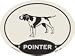   - Pointer Euro Decal2008