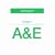 Songs in a&E