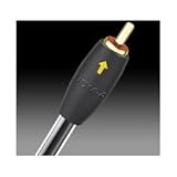 75? Digital Audio/Composite Video/Rf Cables (20.0M)
