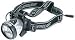 Kitchen & Housewares : WIND-UP HEADLAMP