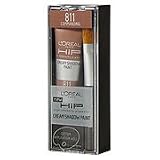 L’Oreal HiP Cream Shadow Paints – Commanding