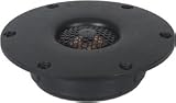 Tang Band 25-1743S 1" Beryllium Alloy Dome Tweeter