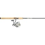 Fishing: Shimano Symetre 3000FJ/Cabela's XML Spinning Combo