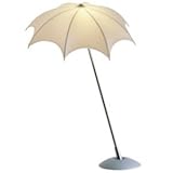 IMAGE OF Pablo Umbrella Floor Lamp, Black Shade H.55