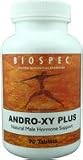 ANDRO-XY PLUS Natural Male Hormome Support from Biospec. The primary symptoms of Male Andropause include increased abdominal fat, decreased muscle mass, irritability, depression, anxiety, difficulty concentrating, and decreased facial and leg hair. The underlying metabolic cause of this in aging male patients is too little free testosterone and too much estrogen.