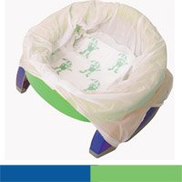 Childrens Toyshop   : Potette Plus Green