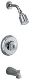 Kohler K-T15601-7-CP Coralais Bath and Shower Mixing Valve Faucet Trim, Polished Chrome