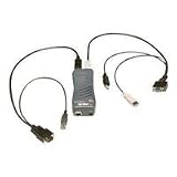 1PORT Local + Remote PS2 USB Securelinx Spiderdu KVM Over Ip