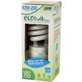Feit ESL40T/ECO 40 Watt Twist CFL Bulb