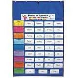 Carson-Dellosa Publishing CD-5601 Original Pocket Chart, 34 x52, 10 Rows of Pockets, Blue