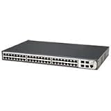 48PORT Baseline Switch 2948-SFP Plus Web Mng 10/100/1000 4PORT Sfp