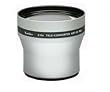Kenko 2x Pro Telephoto Conversion Lens for Digital Still Cameras with a 58mm Mounting Thread.