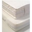 BRITISH Superior Deluxe Sprung Cot Bed Mattress - Unbound (no seams at edges) - 139/140 cm x 69/70 cm x 10 cm Thick