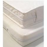 BRITISH Superior Deluxe Sprung Cot Bed Mattress - Unbound (no seams at edges) - 139/140 cm x 69/70 cm x 10 cm Thick