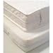 BRITISH Superior Deluxe Sprung Cot Bed Mattress - Unbound (no seams at edges) - 139/140 cm x 69/70 cm x 10 cm Thick