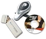 Cardo Scala 700 VoIP Kit