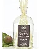 Antica Farmacista Fico Verde (Green Fig) Home Ambiance Fragrance by Antica Farmacista