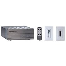 BreatheAudio Elevate 2.4 2-Source 4-Zone Stereo System