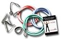 The Resistance Band Workout Kit- For Women. Featuring The Resistance Band Workout Deck. By Eduardo Dias.
