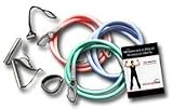 The Resistance Band Workout Kit- For Women. Featuring The Resistance Band Workout Deck. By Eduardo Dias.