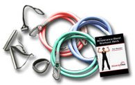 The Resistance Band Workout Kit- For Women. Featuring The Resistance Band Workout Deck. By Eduardo Dias.