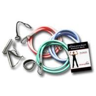 The Resistance Band Workout Kit- For Women. Featuring The Resistance Band Workout Deck. By Eduardo Dias.
