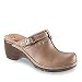 Clarks Unstructered Women's Un.Evident Clog