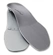 Combo Pack: Superfeet Grey Insoles and Dickies