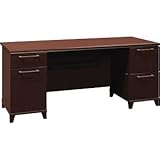 72" Mocha Cherry Bush Enterprise Series Dbl Ped Dsk 72" Mocha Cherry