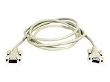 ~:~ BELKIN COMPONENTS ~:~ Pro Series VGA Monitor Extension Cable, 10ft