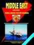Middle East Countries Mineral Industry Handbook