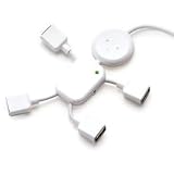 USBcordCOMPUTEROutletPortHUBMANNetworkgift