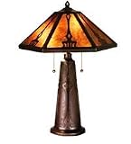 25 Inch H Grenway Table Lamp Table Lamps