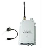 Hidden Camera Mini Spy