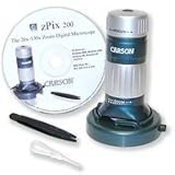 zPix MM-740 Digital Microscope, MM-740, Digital Microscopes