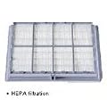 Bosch BBZ8SF1UC Hepa Filter for the BSA Canister Vacuum Series