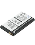 Rikaline GPS-6030 - GPS receiver module for Pocket PC