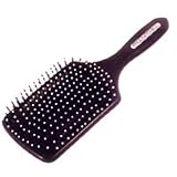 Paul Mitchell