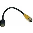 Type-b Easy Pull HDmi Male-to-male Connectors