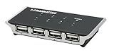 7 Port Hi-Speed USB 2.0 Hub, Dual Power, Manhattan 160766