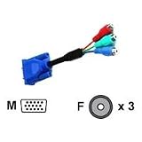 Adapter for An X1 Projector