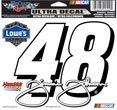 Jimmie Johnson