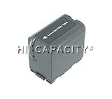 Panasonic PV-DV203D Battery (Equivalent)