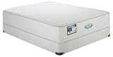 Simmons Beautyrest Next Generation 250 Plush Mattress Set King