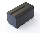 Sony hdrfx7e