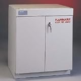 Automatic Self-closing Doors, 90 Cm (351/2") Height - Protector Solvent Storage Cabinets,