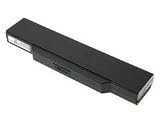 medion Akku für Medion MD95374 14,8Volt Schwarz, 14,8V, Li Ion medion 21fjDXx%2BPQL. SL160 Akku für Medion MD95374 14,8Volt Schwarz, 14,8V, Li Ion