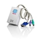 Dominion Kx II 101 Single Server KVM Over Ip