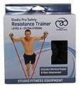 Fitness Mad Safety Resistance Tubes