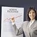 Elmer's 750-173 White Poster Board, 22 x 28, 50 Boards per Carton